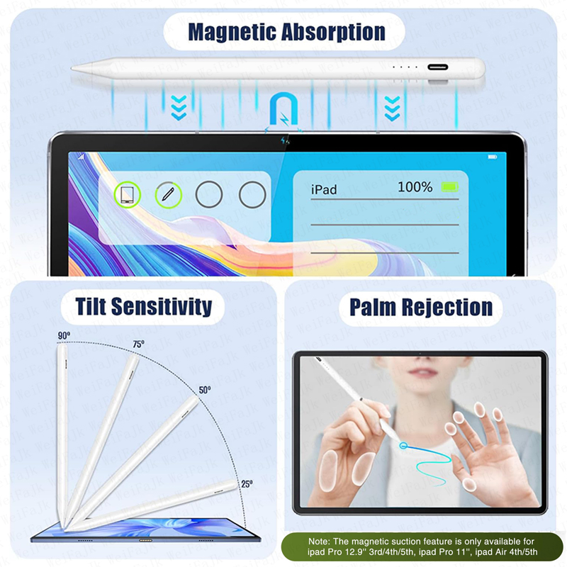 D'origine Apple Crayon 2ème Gé - Tablet Pencil Accessories avis et prix