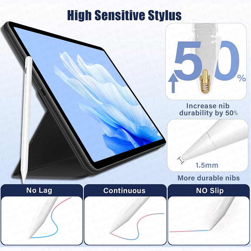 D'origine Apple Crayon 2ème Gé - Tablet Pencil Accessories avis et prix