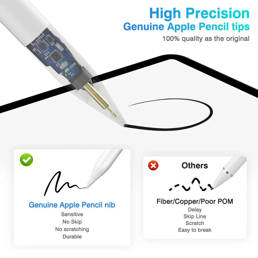 D'origine Apple Crayon 2ème Gé - Tablet Pencil Accessories avis et prix