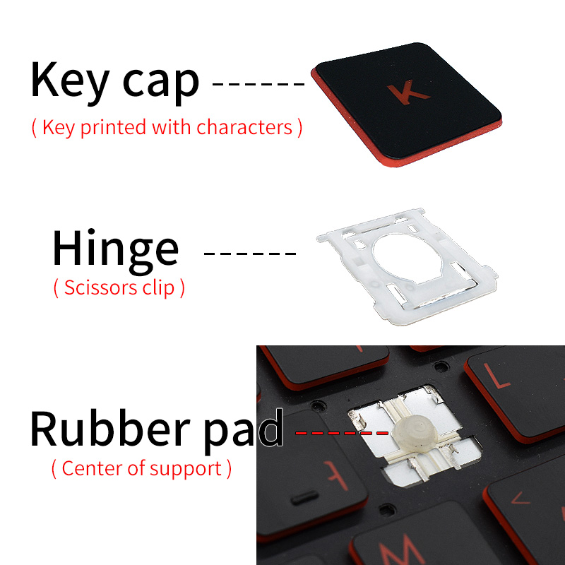 Capuchons de touches de rempla - Hp Tablet Accessories avis et prix
