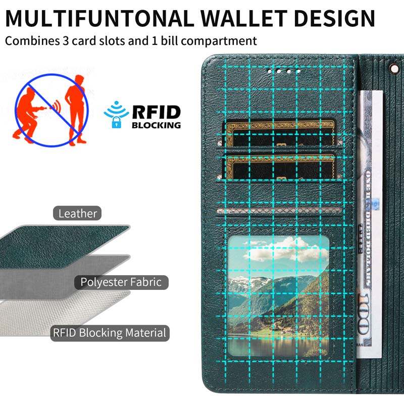 Étui portefeuille RFID en cuir - Realme Gt 6 avis et prix