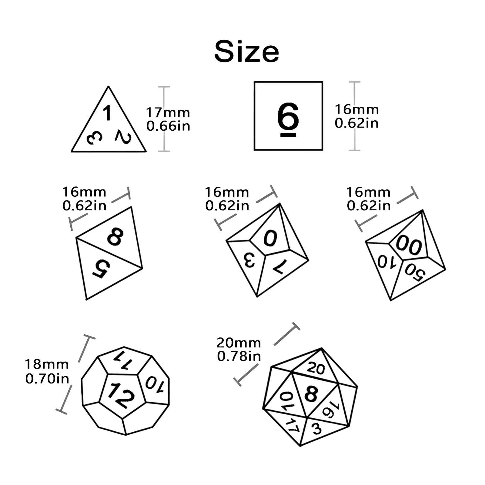 Nouveau jeu de dés polyédrique - Tablet Accessories Set avis et prix